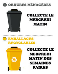 collecte mercredi matin semaines paires